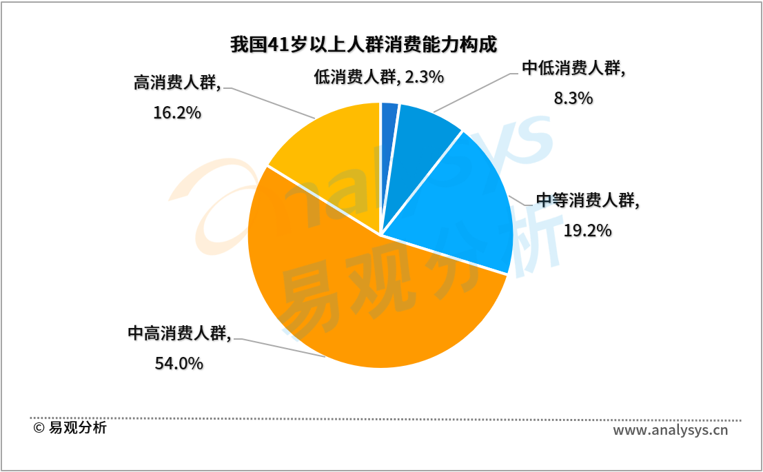 产品经理，产品经理网站